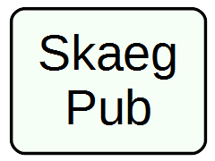 Skaeg Books logo