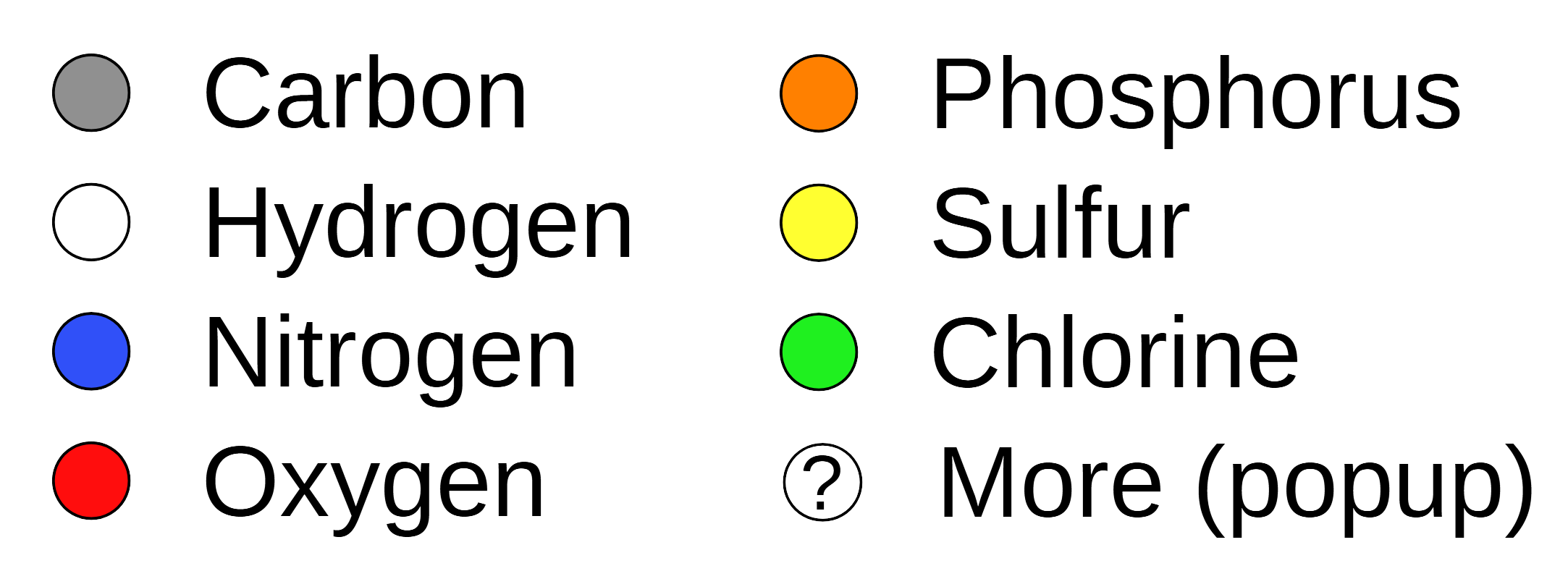 Molecule Color Codes